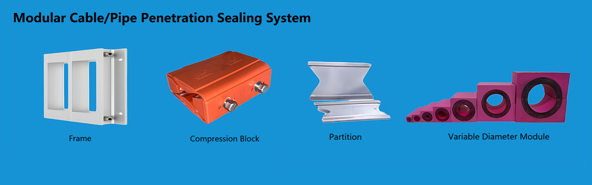 Modular Cable/Pipe Penetration Sealing System